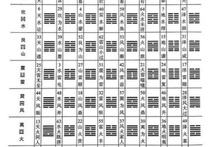 老婆就喜欢找人算命吗