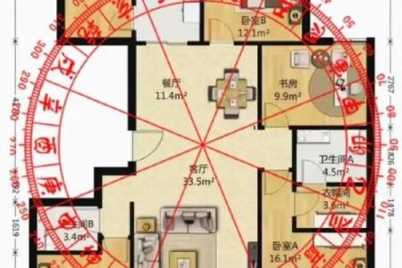 每日资讯，教你如何看房子风水