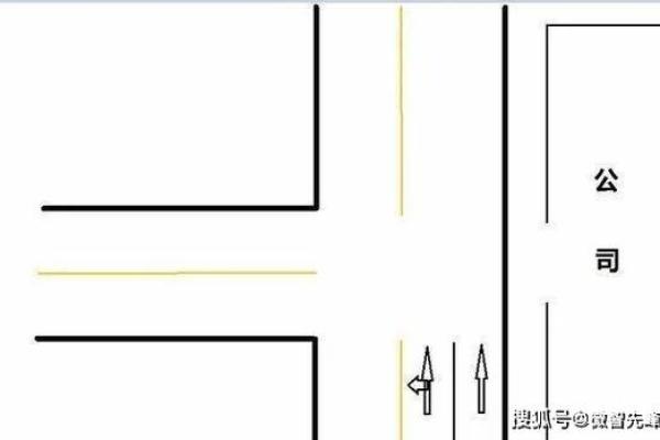 三叉路口房子的风水化解 三叉路口房子的风水化解
