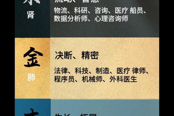 算命的都是什么职业