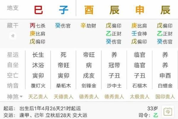 八字伤官见官，七杀格带三刑，婚姻不美