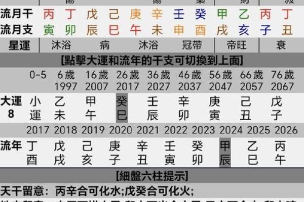 婚配看“八字”，你怎么看？#八字