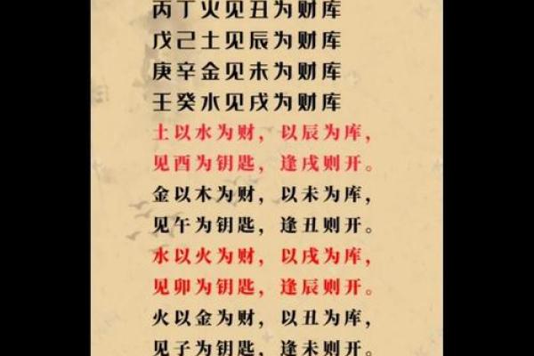 八字吉凶星