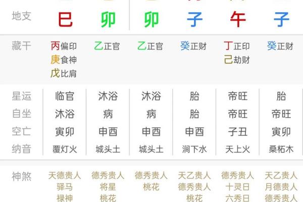 童子命排盘查询 , 童子命到底能不能换