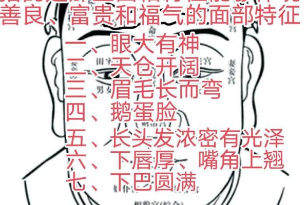 面相解析：男人嘴巴藏不住的风水秘密