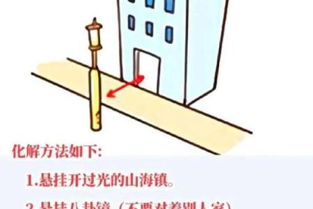 三叉路口房子的风水化解