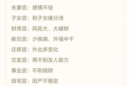 一分钟学会紫微斗数——夫妻给我带来的福气#国学文化