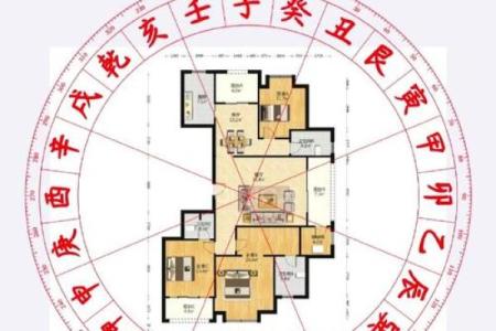 视频房子风水讲解图解