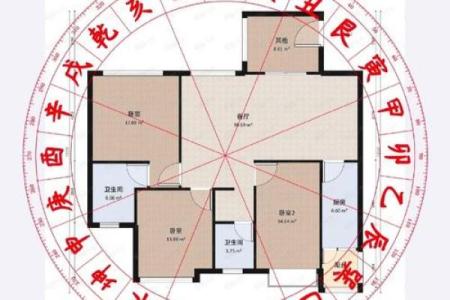 24层的房子咋样看风水