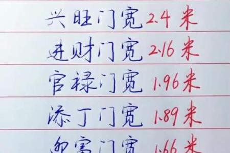 不容忽视的大门风水！详说大门风水五大禁忌及化解方法！