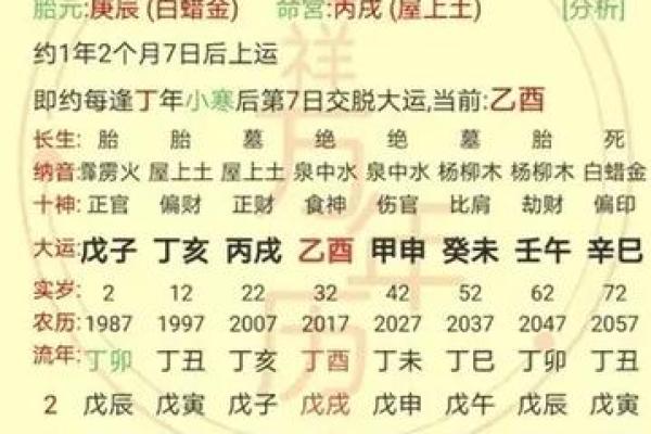 七杀格是鬼都怕的命格 鬼怕什么样的八字