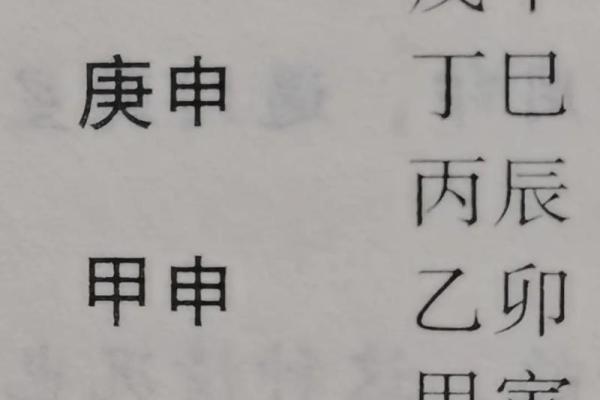 滴天髓八字