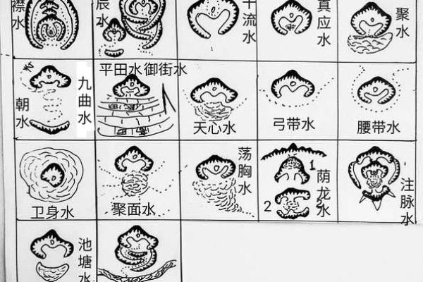 公墓选择风水禁忌