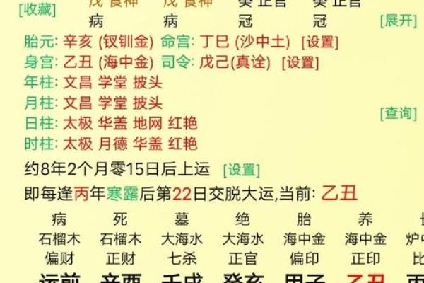 你的八字层次如何？_1