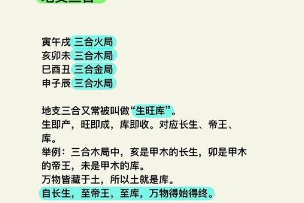 鼎易堂：八字中刑冲合化的应用