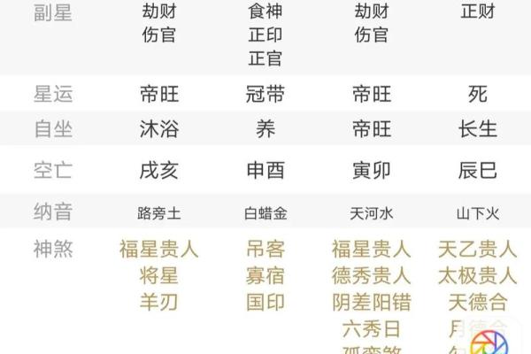 八字金旺的男人特征