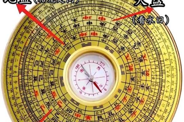 风水学罗盘的作用和功效都有哪些