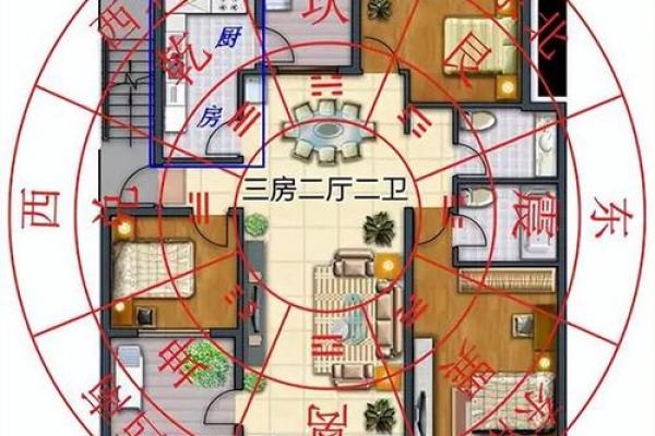 厨房风水关键，布局旺宅健康法