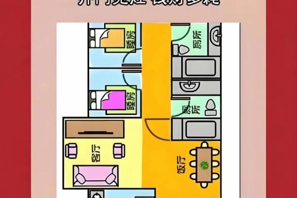 大门安装，风水上需要注意什么