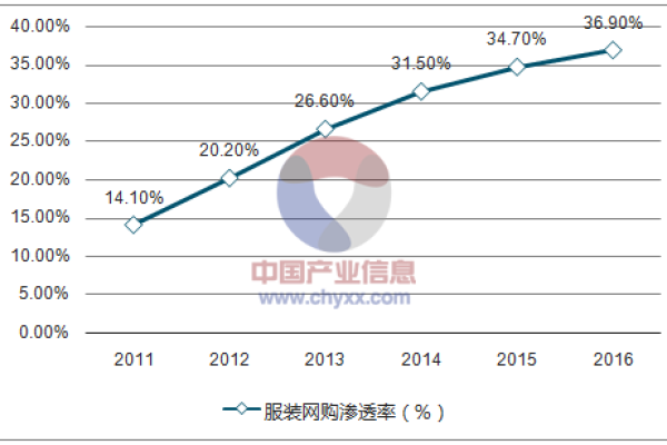 算命居然还能网购？有店铺月销量在8000单以上，可信？