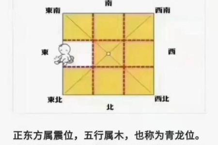风水对生男生女的影响