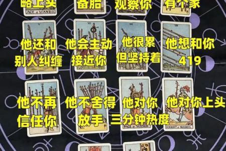 塔罗测试-  如何增强你的工作能力？