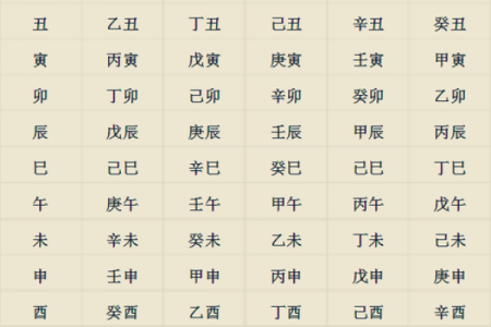 生辰八字算法教学