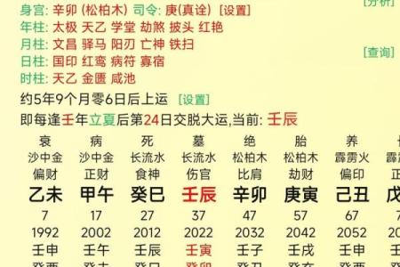 八字成格的人多吗
