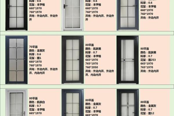 卫生间门风水 卫生间门风水尺寸