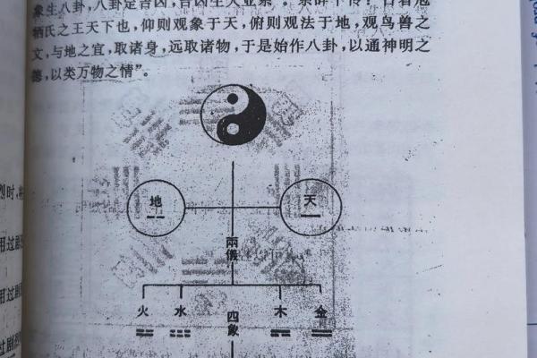 风水：奇门调整风水的一些思路