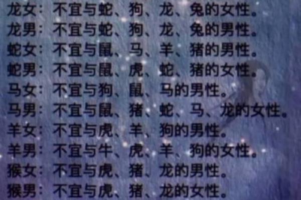 八字身弱甲木女有什么特点