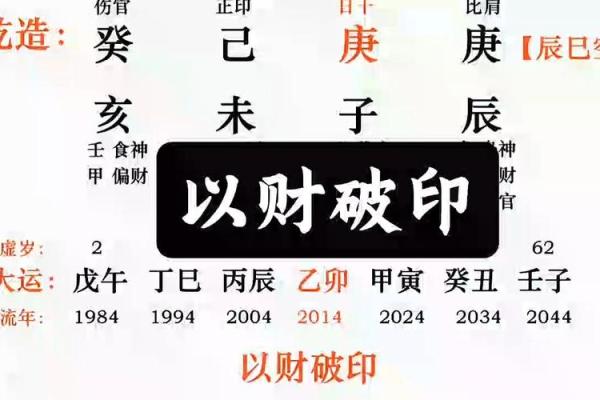 财制印的富贵层次  财来坏印的八字格局