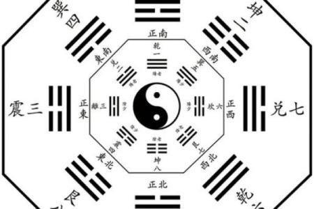 八字凶吉