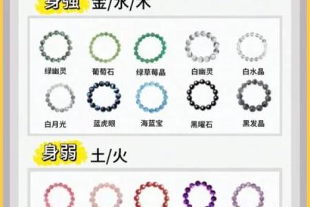 一整套瞎子算命方法 逆大运者力弱