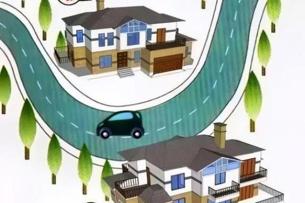 开发商建房子看不看风水