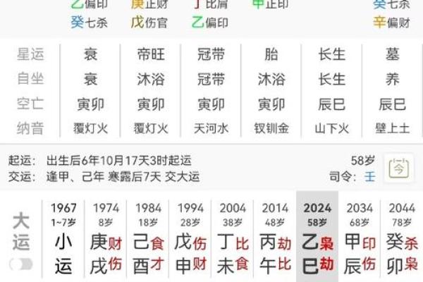 四十岁富豪八字命理