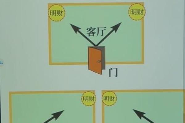 客厅风水禁忌有哪些须知避免影响家庭