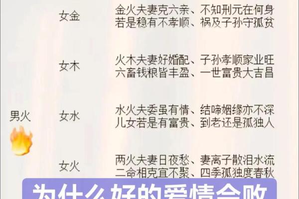 什么是特等八字？八字特等的含义是什么？