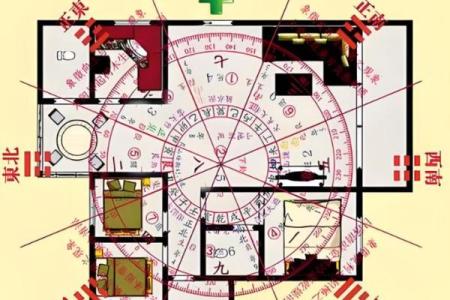 决定财位的关键风水因素