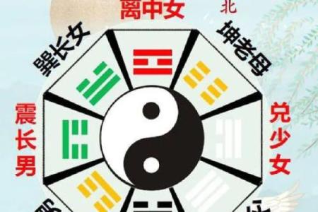 自测风水的4种方法