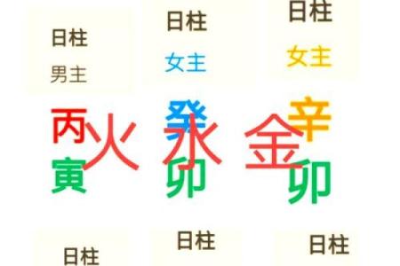 八字不合的人姻缘浅薄能化解吗