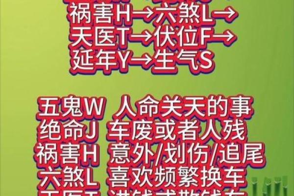 最准确车牌号码吉凶测试,测车牌号吉凶最准确的免费
