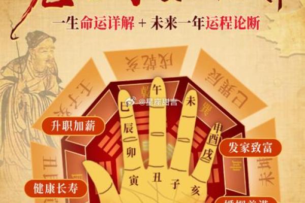 算命为什么要找人