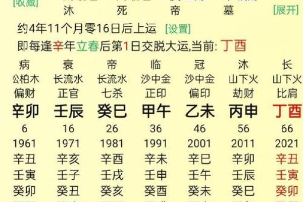 唐艺尹老师剖析：四柱预测中八字会大发的11种情况，容易大发的财团命格