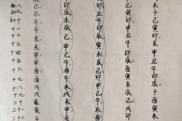 紫薇斗数算命贴吧