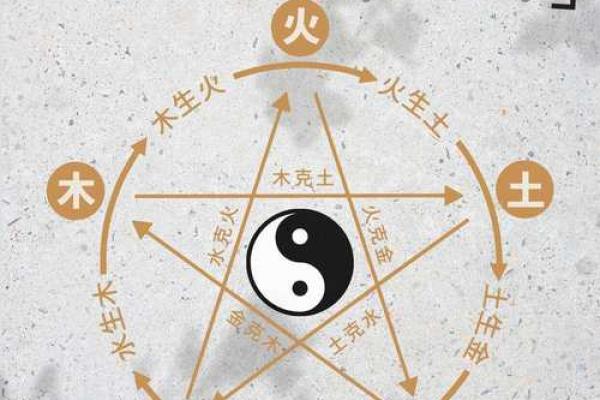 八字四柱悬空图解大全