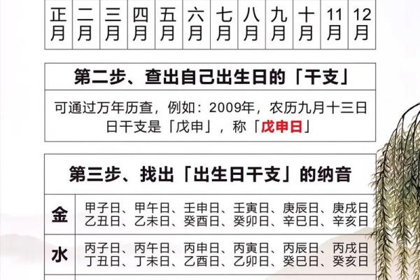 八字测命理子女