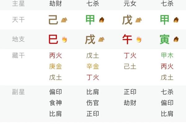 八字到底能代表什么命