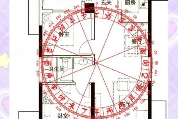 儿童卧室风水讲究