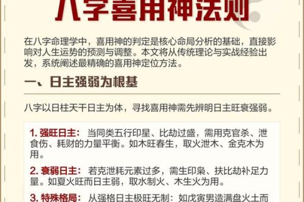 八字格局是什么意思